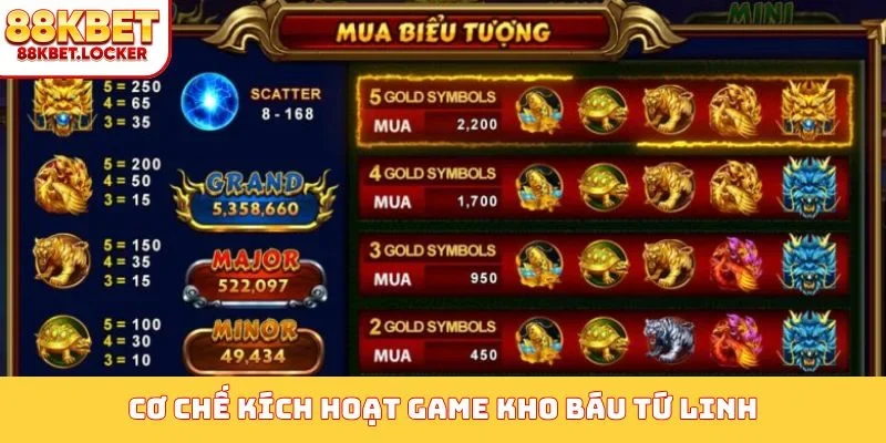 Cơ chế kích hoạt game Kho Báu Tứ Linh