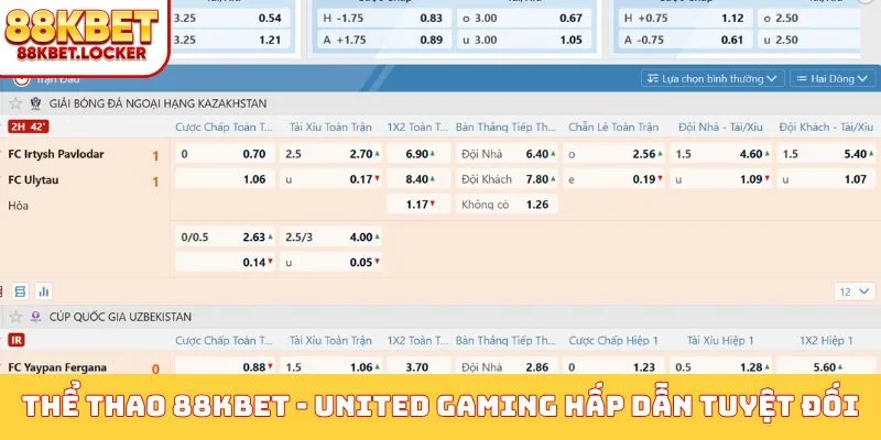 Thể thao 88KBET - United Gaming hấp dẫn tuyệt đối
